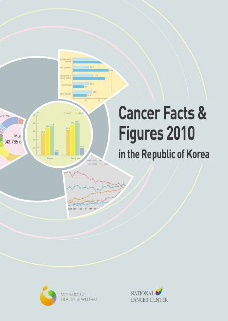 (2010년)통계로 본 암현황-영문판