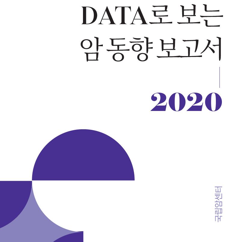 (2020년)DATA로 보는 암동향 보고서