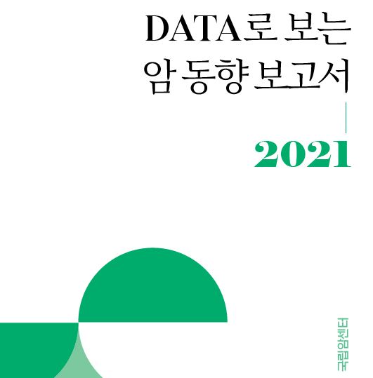 (2021년)DATA로 보는 암동향 보고서