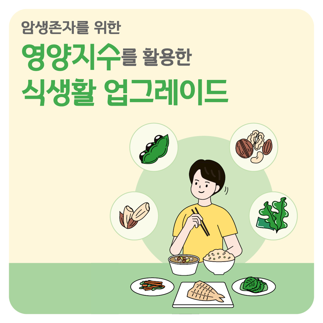 2025 영양지수를 활용한 식생활 업그레이드 안내 리플릿